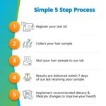 SecImg-PeopleFood&EnvironmentalSensitivityTest_02_110623